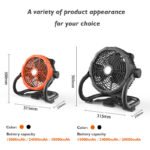 Solar Fan With Panel